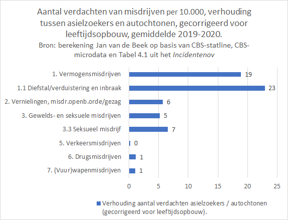Critical Fox tweet media