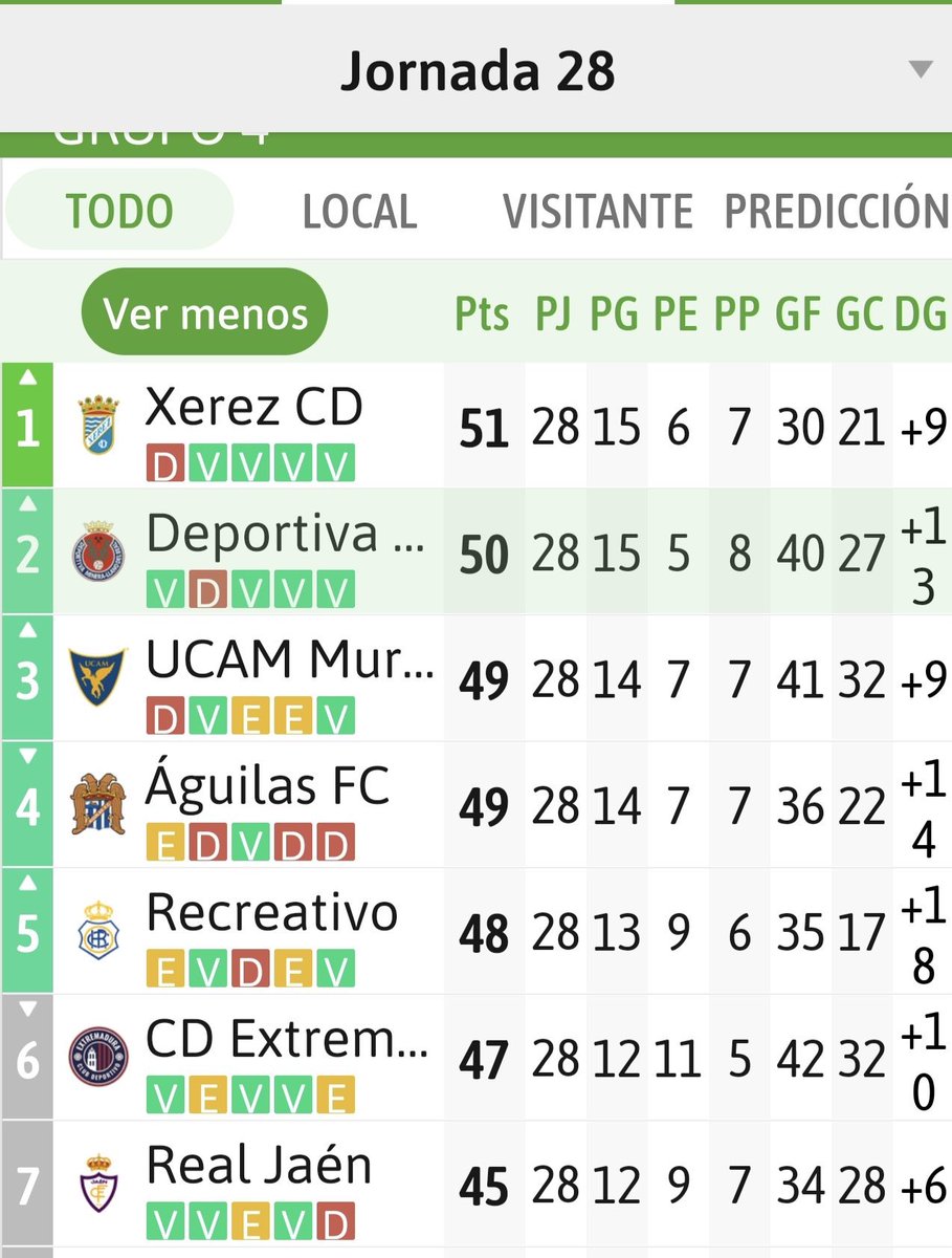 RECRE FANS tweet media