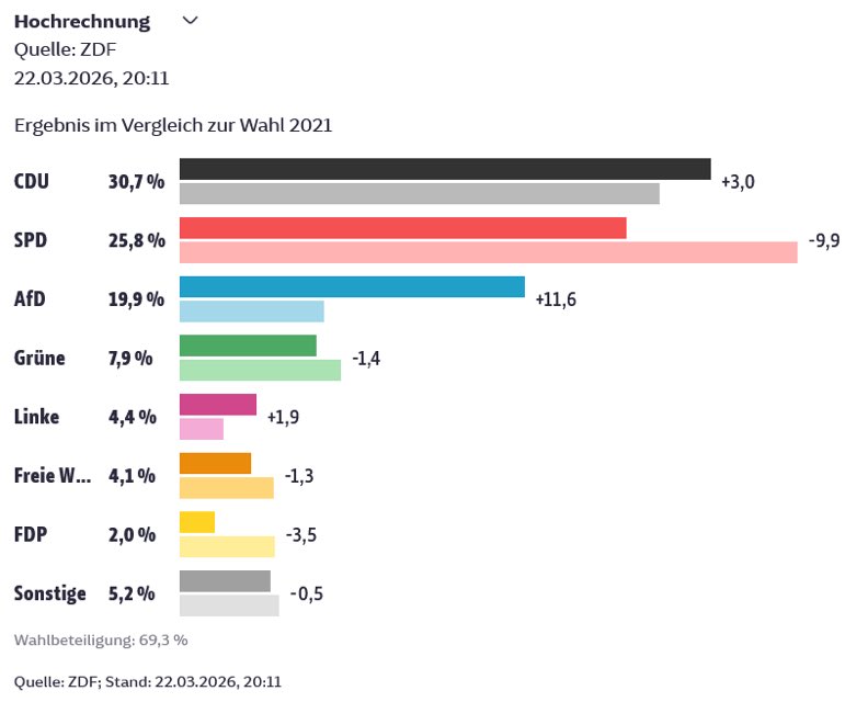 Paolo de Ceveri tweet media