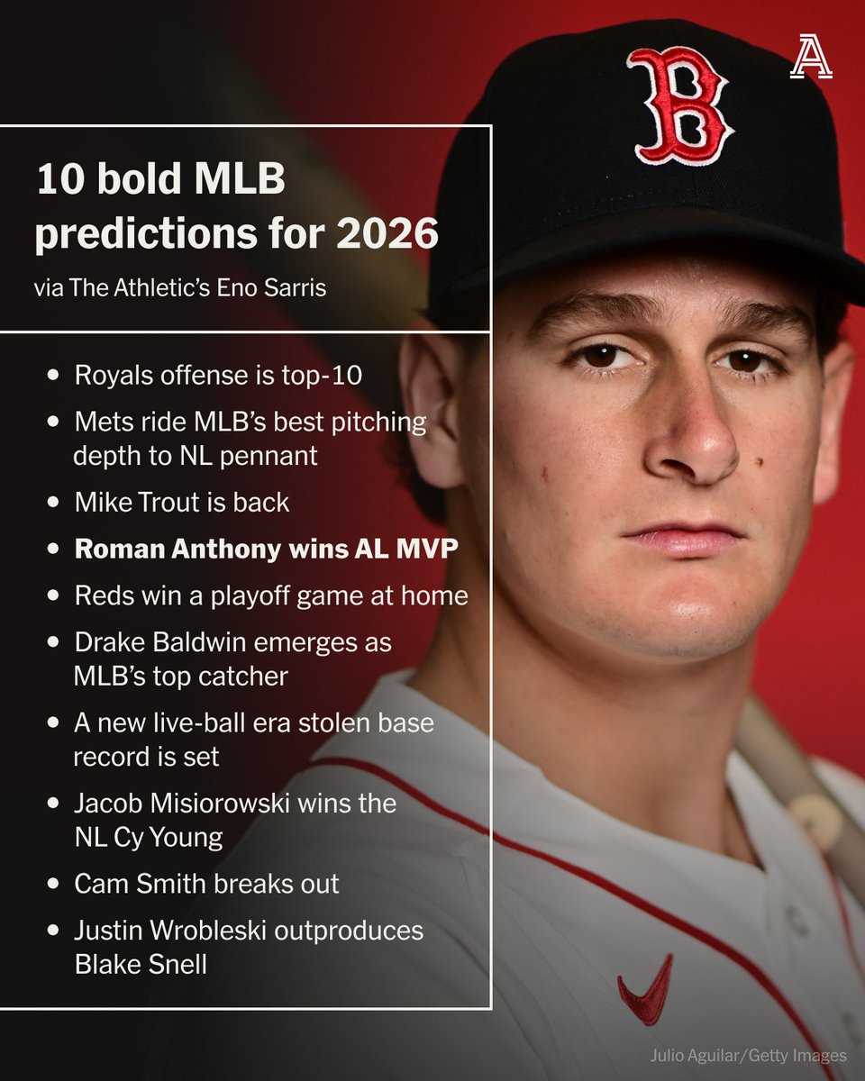 The Athletic MLB tweet media