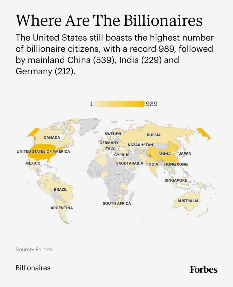 Rokitcoder tweet media