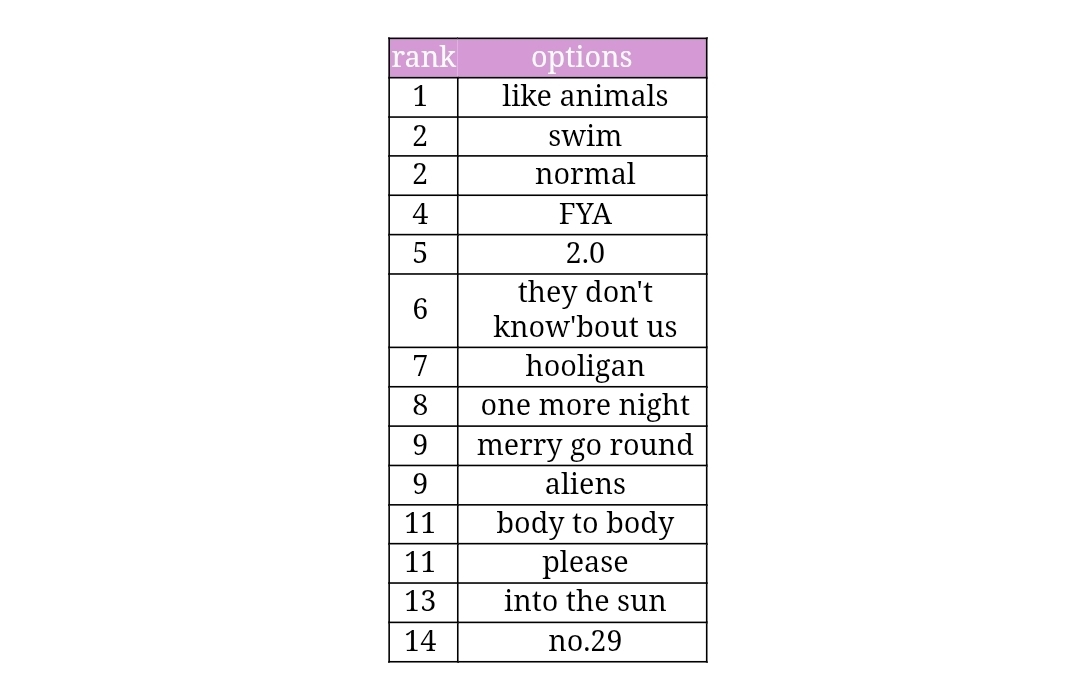 marie is seeing bts! 🪭 tweet media