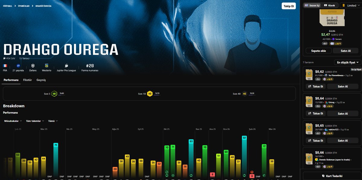 The best tier 2 in the world @sorare <a href="/ni2las/">Nicolas Julia</a> 👏👏
