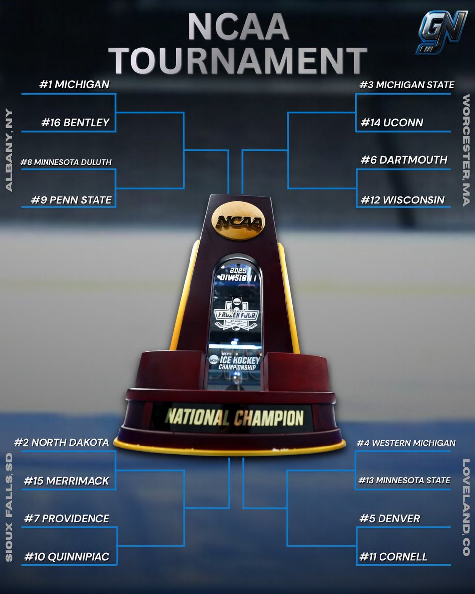 Game Notes tweet media