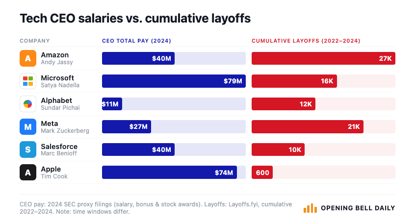 Phil Rosen tweet media
