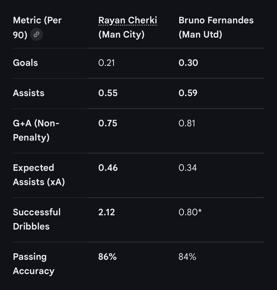Ahmose I - The Goat🐐🇨🇭🇪🇬 - 𓇳𓅱𓀀 𓉔𓈎𓂋𓎼𓅱 tweet media