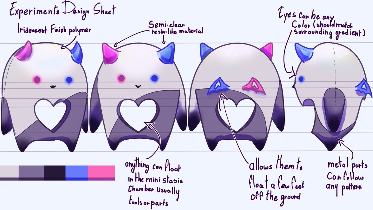 Saint | VTuber FR | Rogue Android | COMMS OUVERTES tweet media