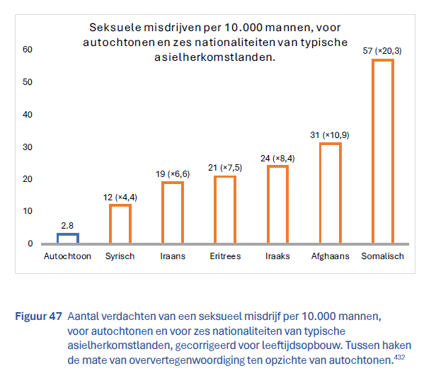Critical Fox tweet media