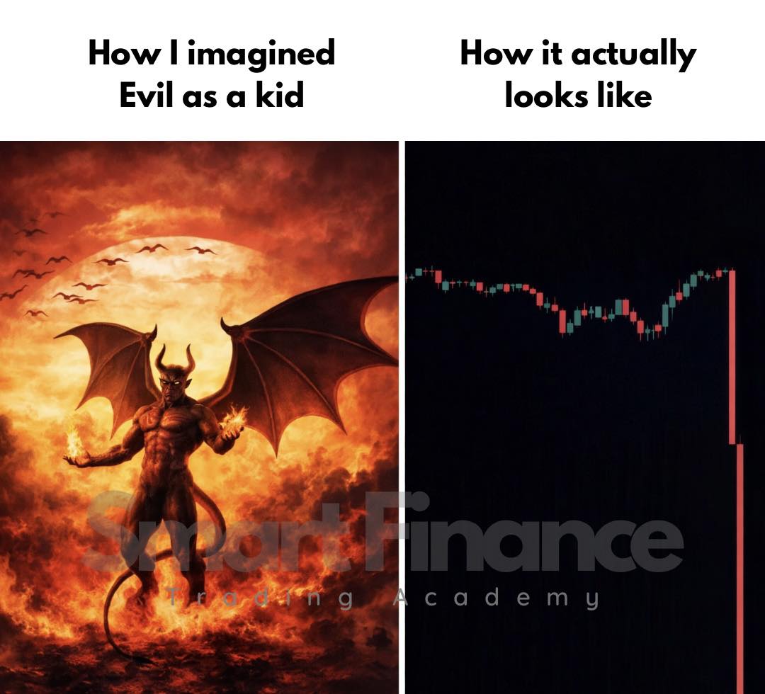 I’ve never prayed harder in my life than when that red candle started printing. Let the bounce be with us! Rest in peace to everyone’s stop losses today!