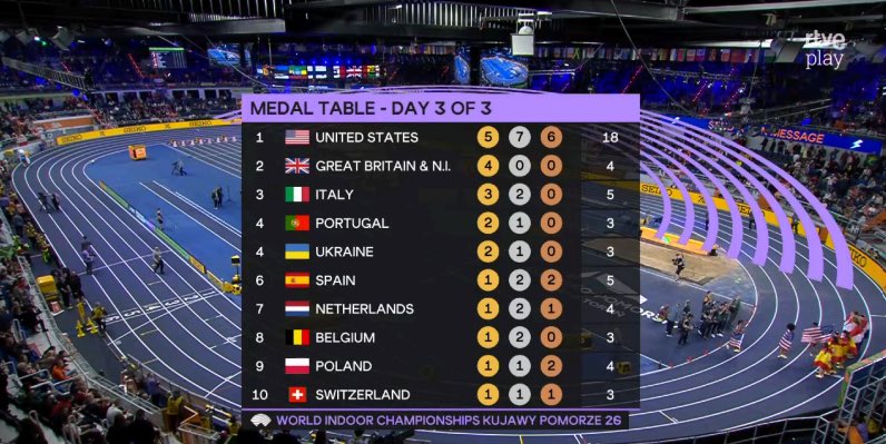 roberto quintana tweet media