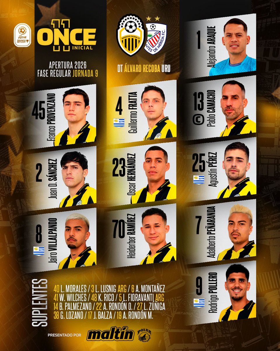 Deportivo Táchira FC tweet media