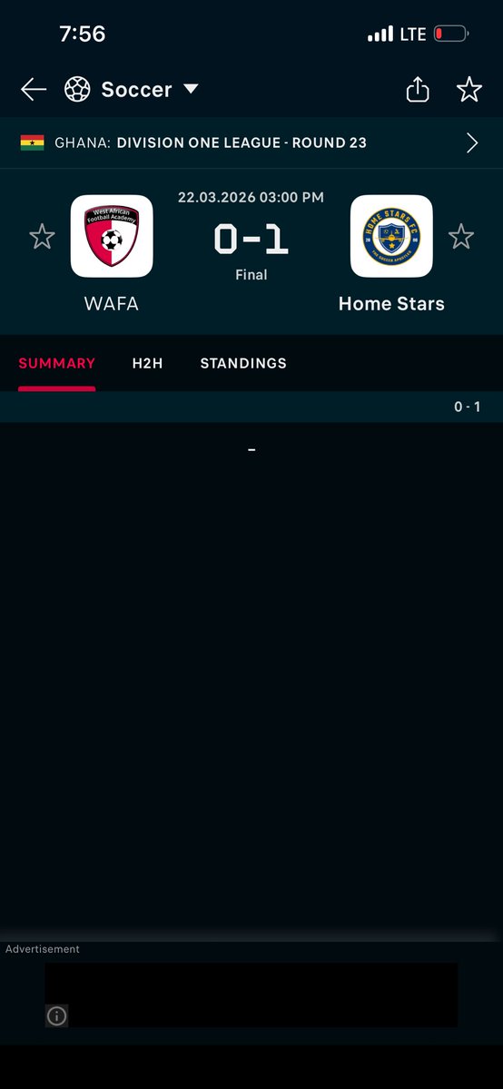 ekablormeti's tweet photo. @WAFAcademySC @DivisionOneGH Wrong scores on flash score https://t.co/Tbm7t2Fywp