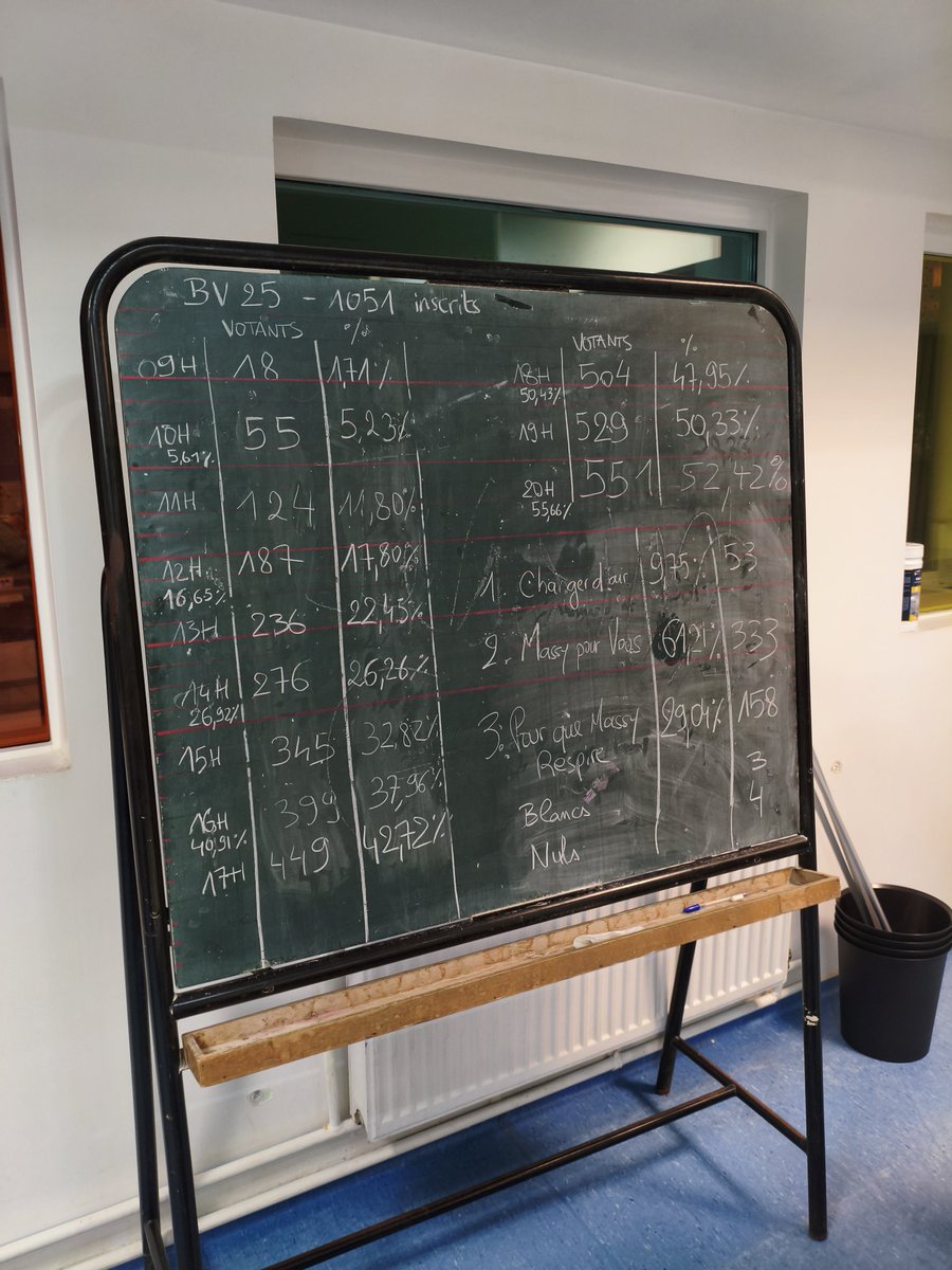 Pablo Martin-Gomez tweet media