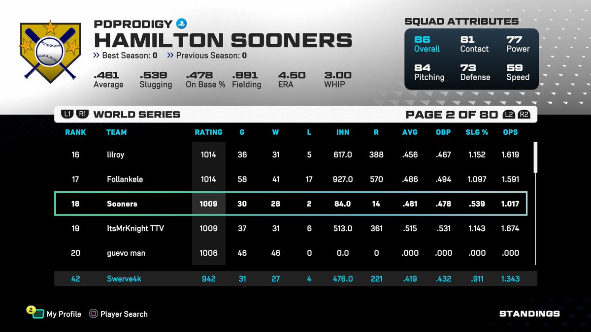 Swerve4K tweet media