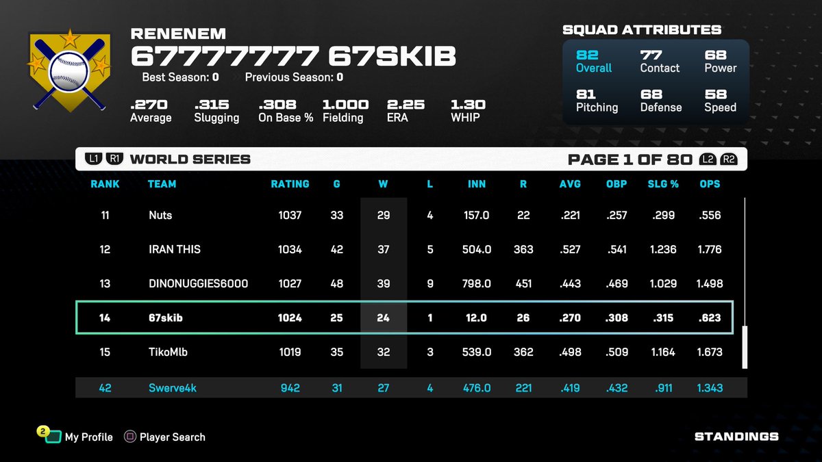 Swerve4K tweet media