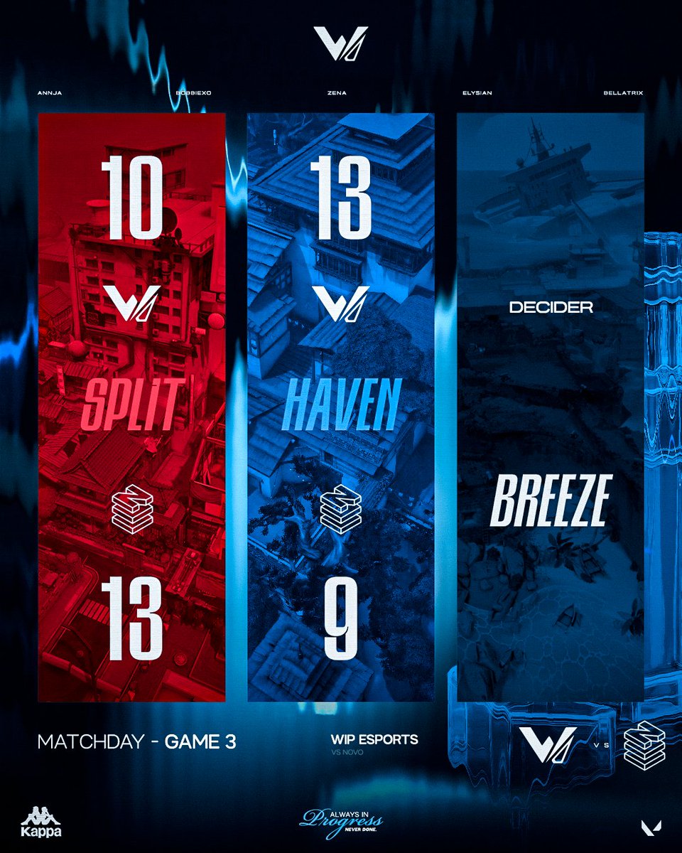 WIP Esports tweet media