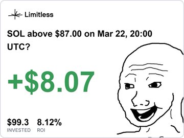 I've been choosing a minimal-risk strategy for almost six months now

With Limitless, my risks have been minimal for over 6 months

Thanks, Limitless❤️