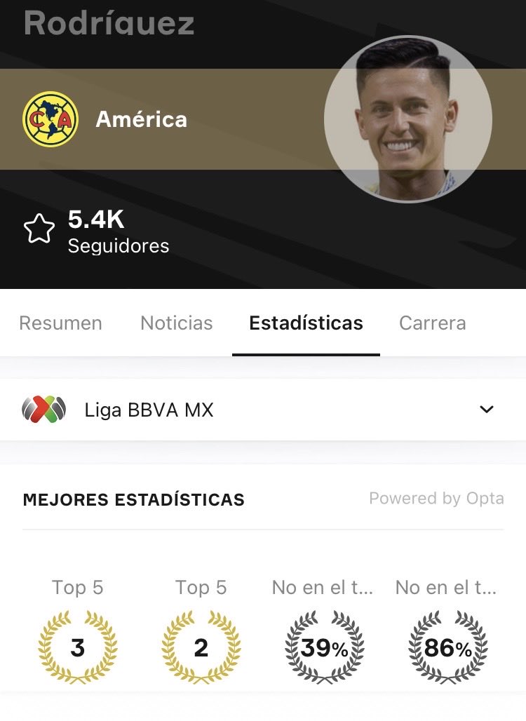 Fernando tweet media