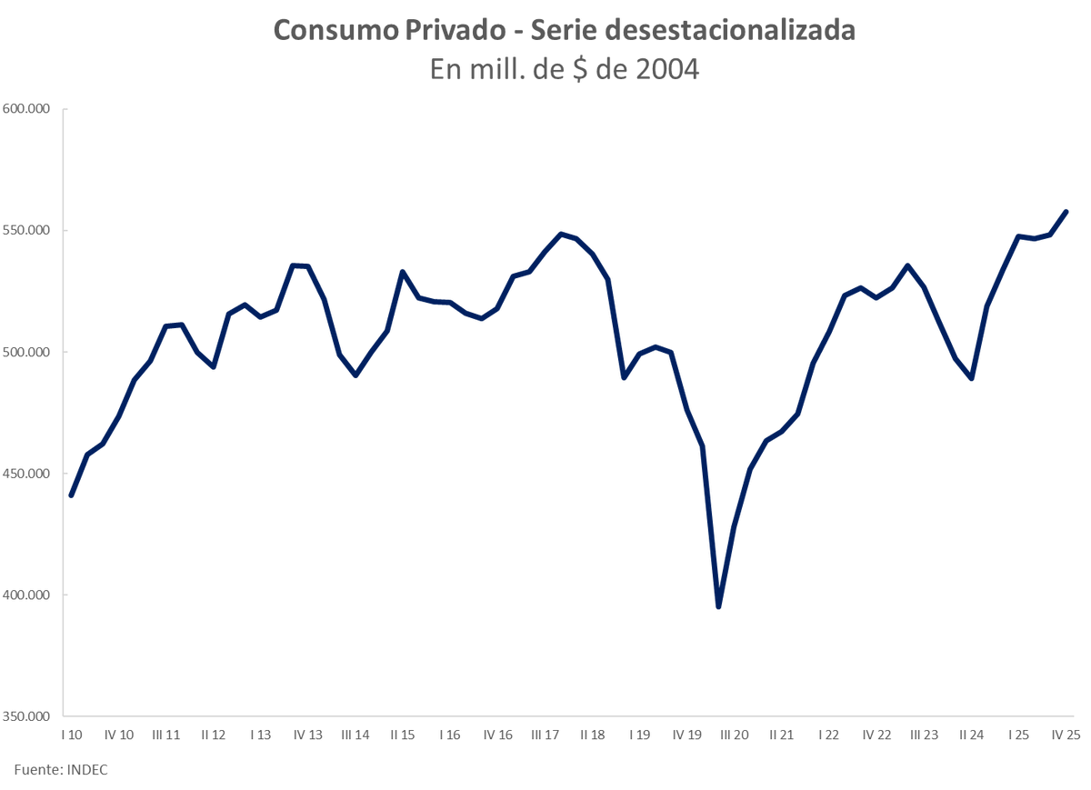 Martín Vauthier tweet media
