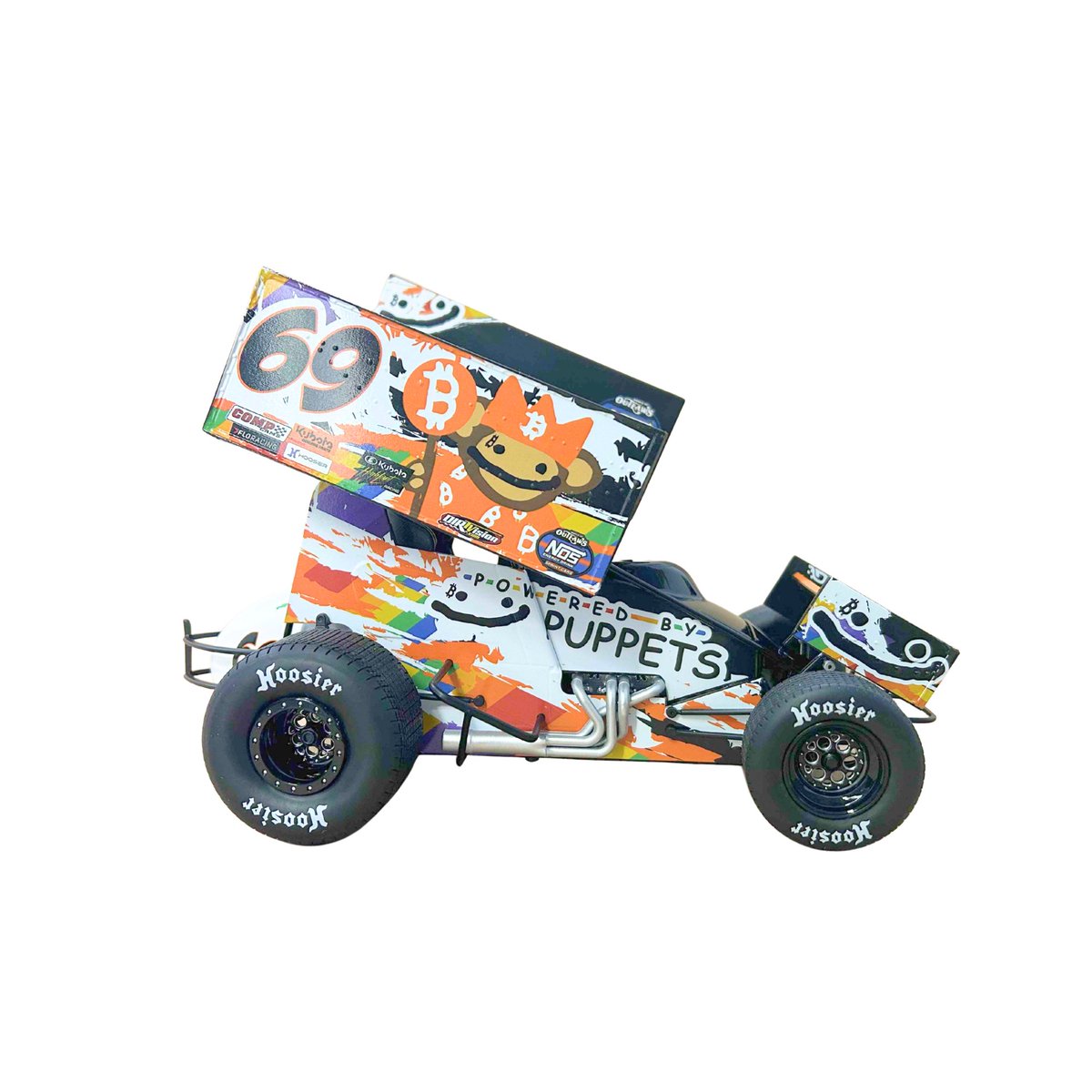 Bitcoin Puppets Community tweet media