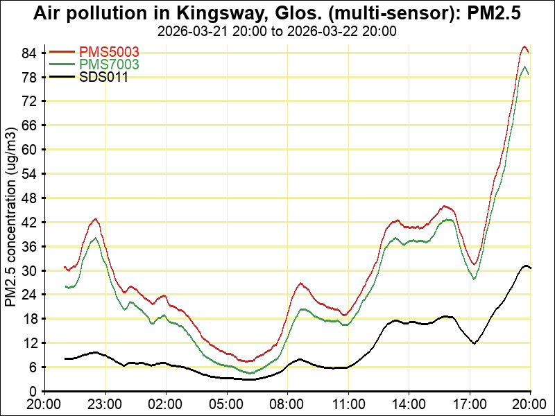 Plume Plotter tweet media