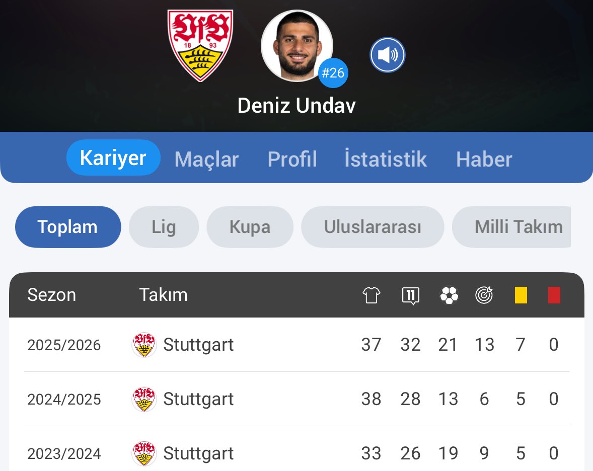 ♛Mecitdizzy♛ tweet media