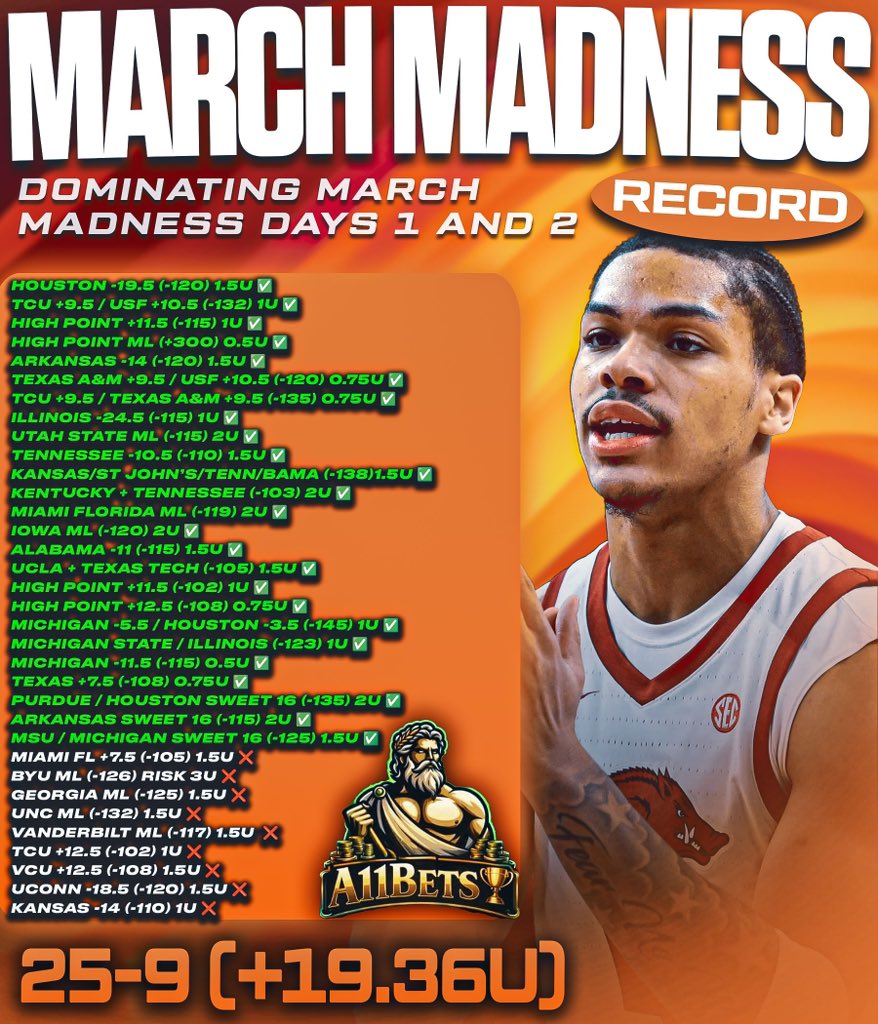 A11 Bets tweet media