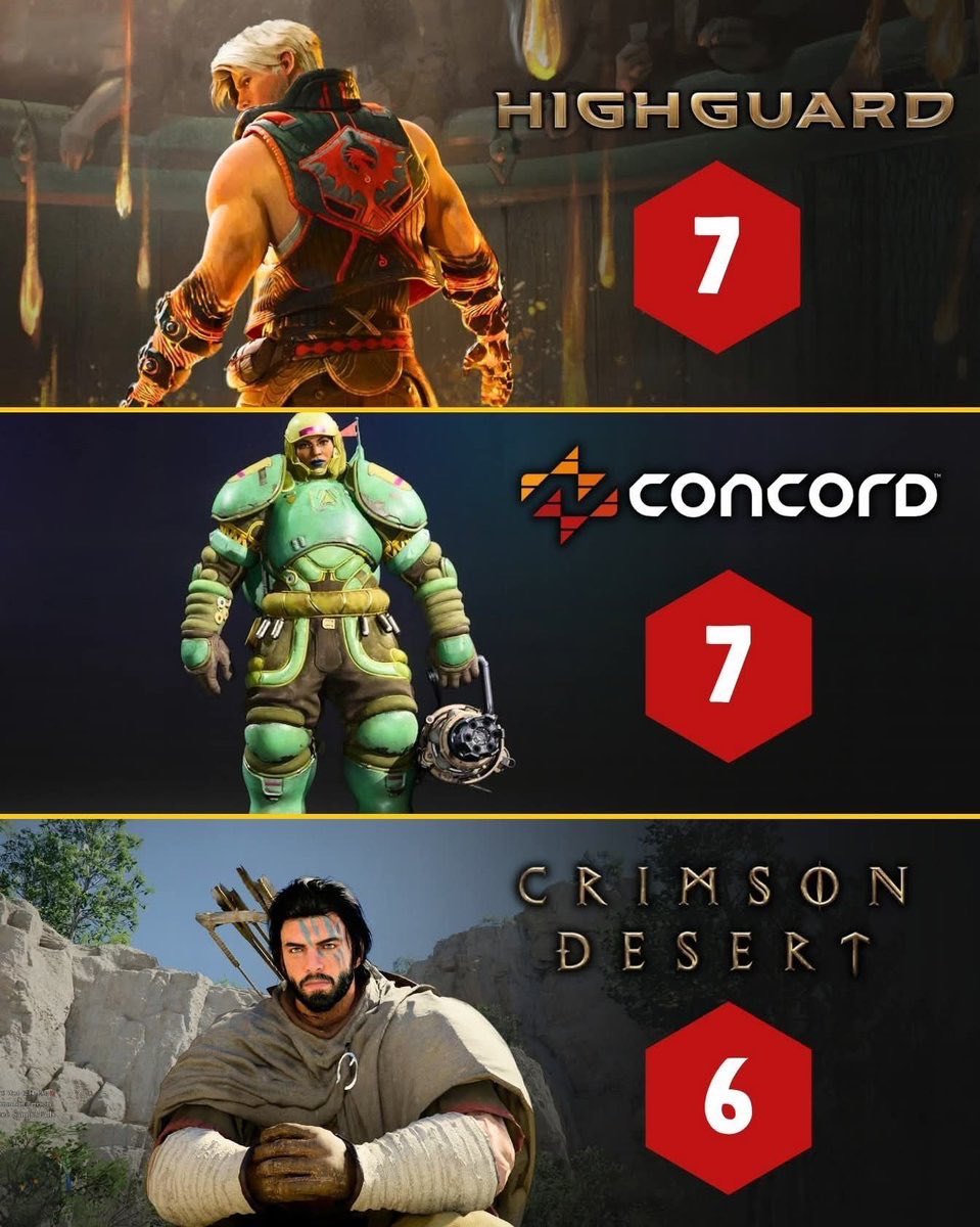 Metaload tweet media