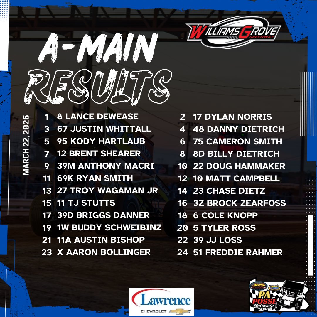 Williams Grove Speedway tweet media