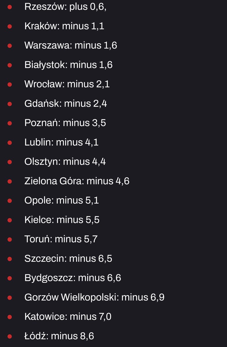 creet 🇷🇼🇻🇦🇸🇱 tweet media