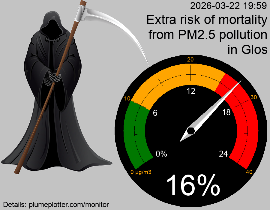 Plume Plotter tweet media