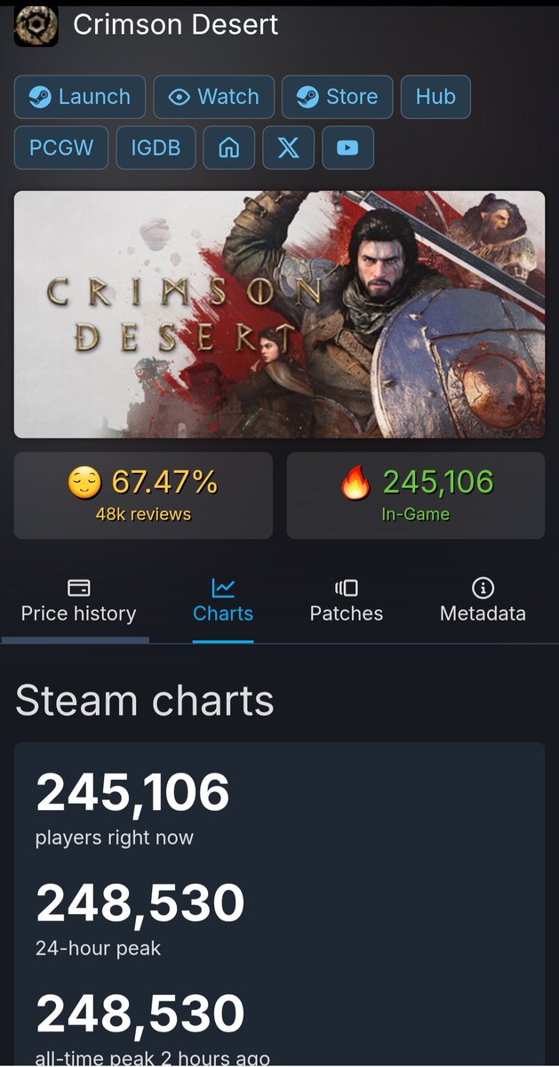 TROBBIO GP tweet media