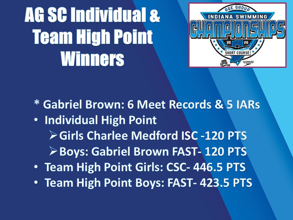 Indiana Swimming tweet media