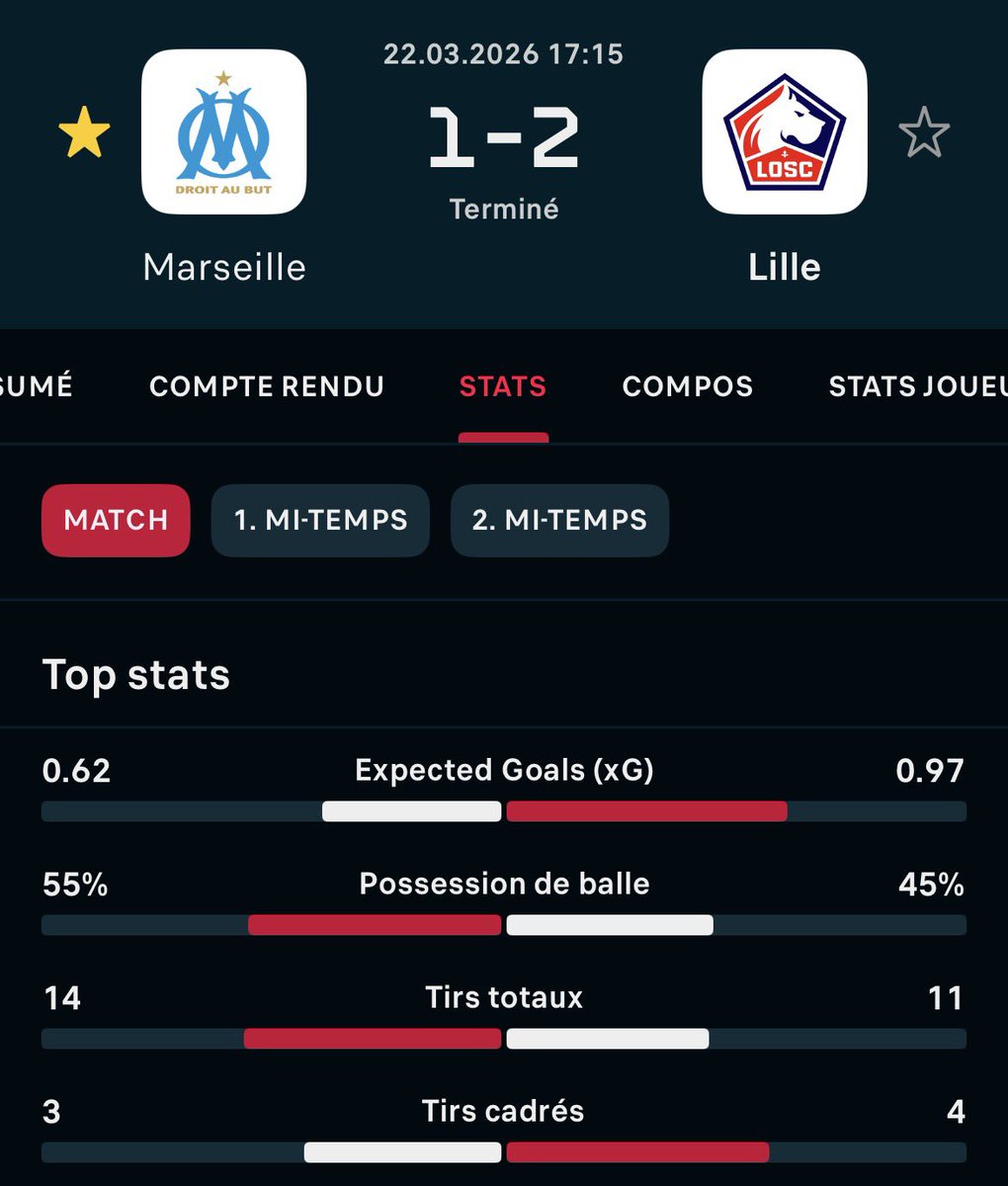 🇲🇦 tweet media