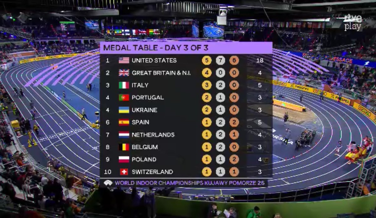 José Manuel Amorós tweet media