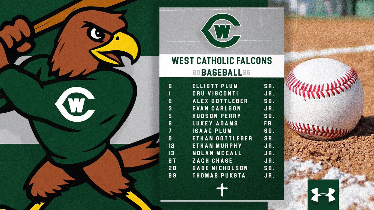 Grand Rapids West Catholic Baseball tweet media