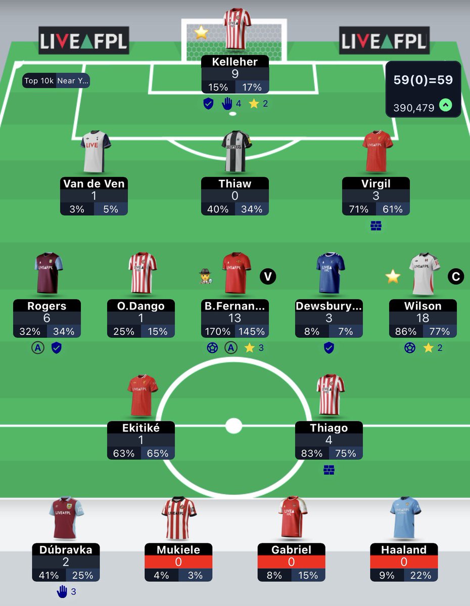 FPL 7min tweet media