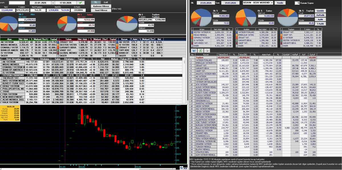 TAKASKURDU01 tweet media