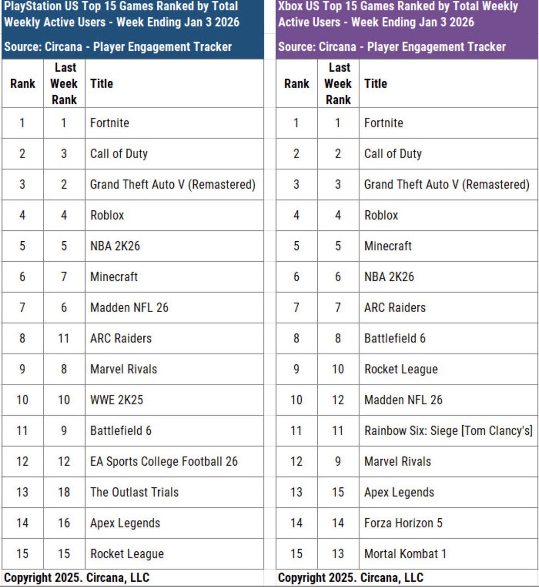Richtofen grabs Dempsey’s cock tweet media