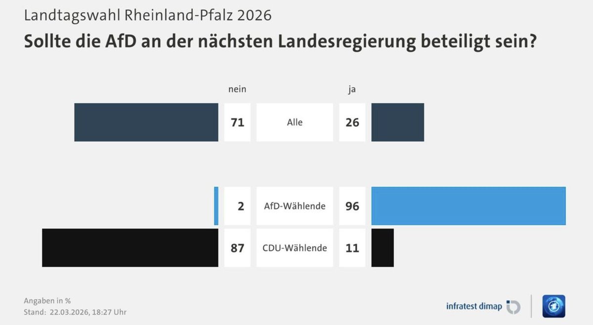 N. Urban tweet media