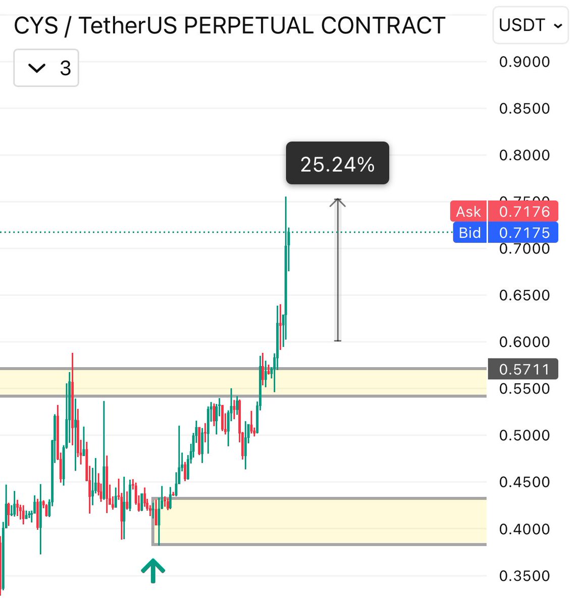 KalababaS tweet media