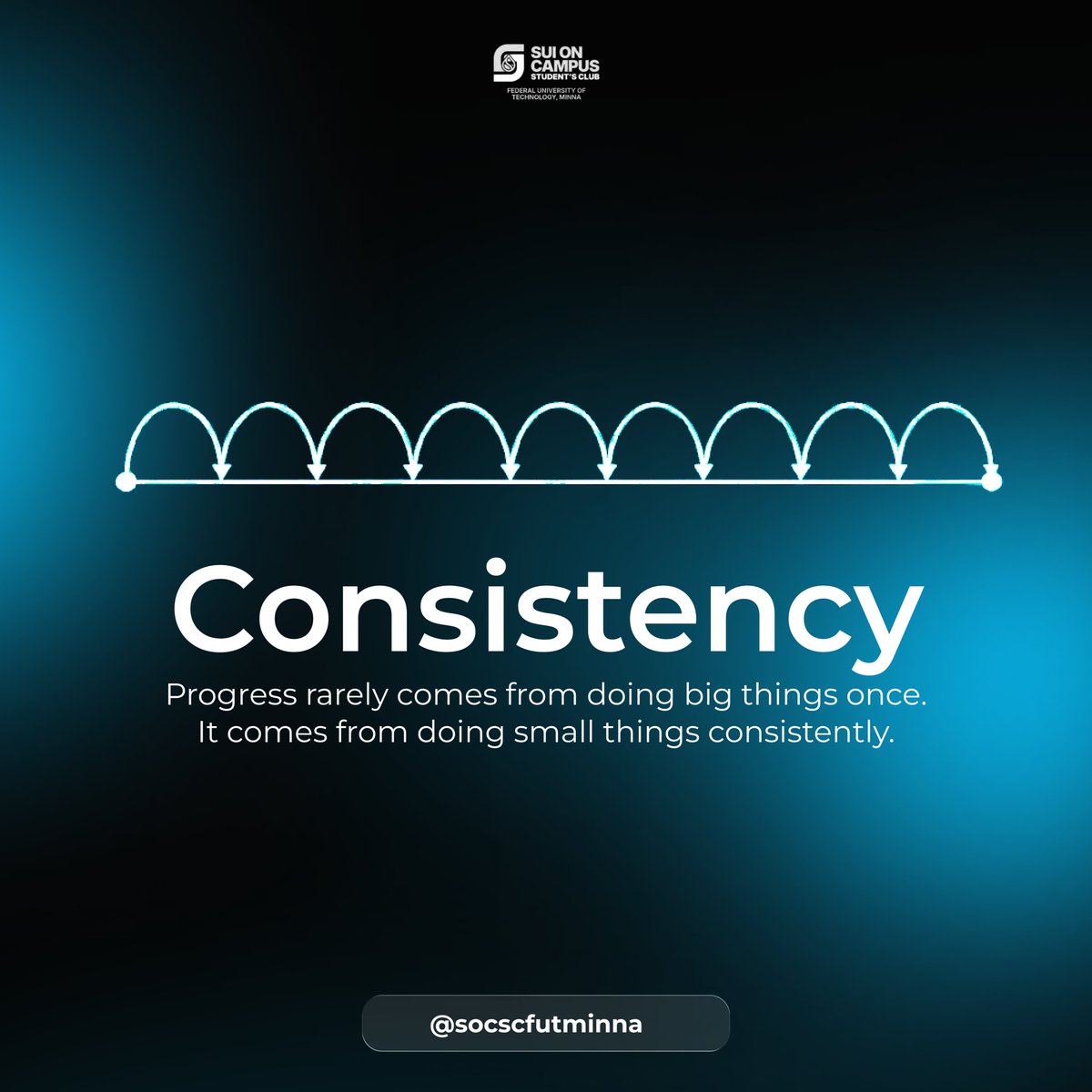 SOCSC FUTMINNA.Sui tweet media