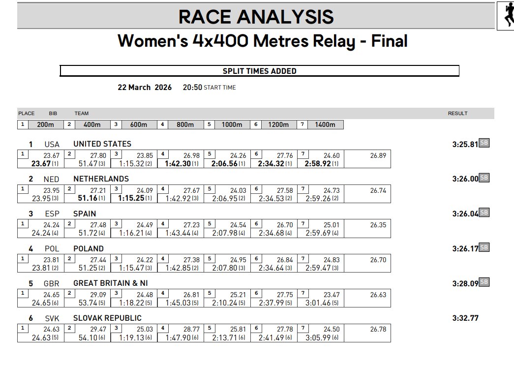 Jonathan Gault tweet media