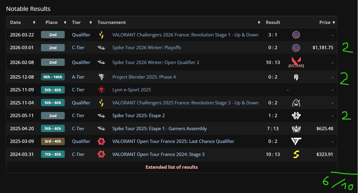 Soul Chains tweet media