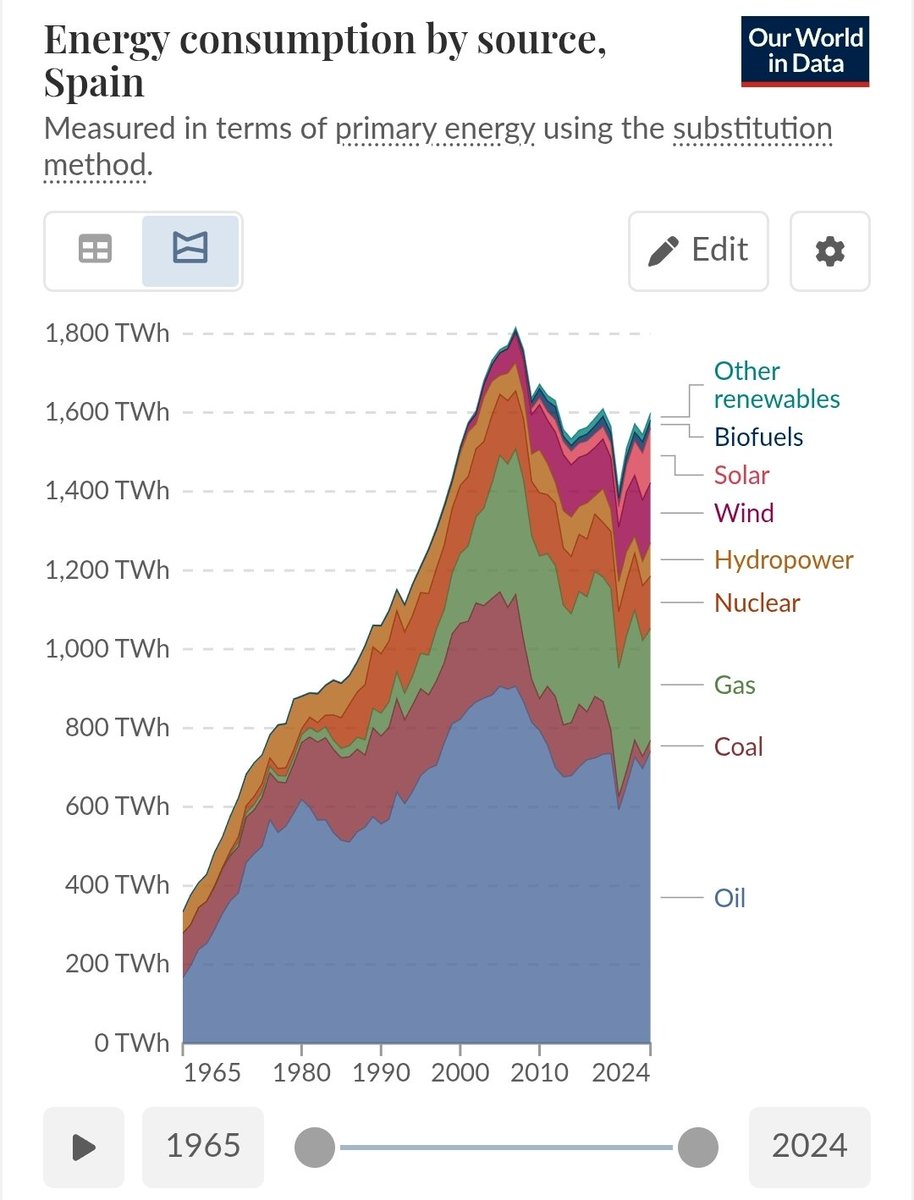 David Turver tweet media