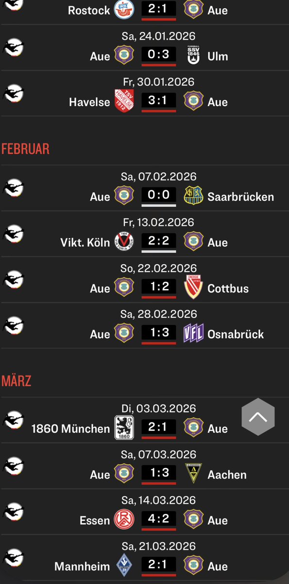 RegioAtze | FabischSZN tweet media