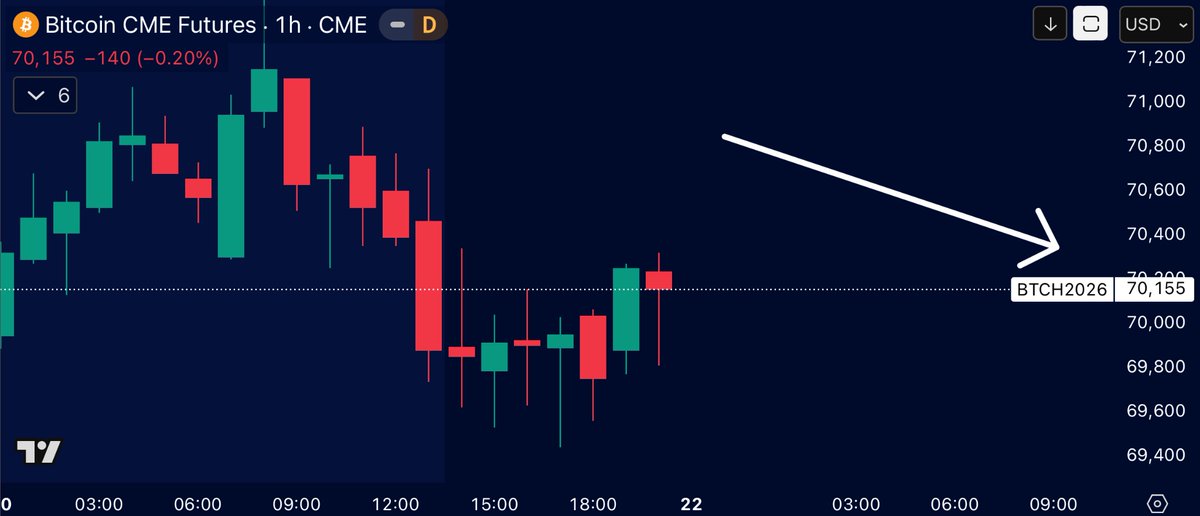 That Martini Guy ₿ tweet media