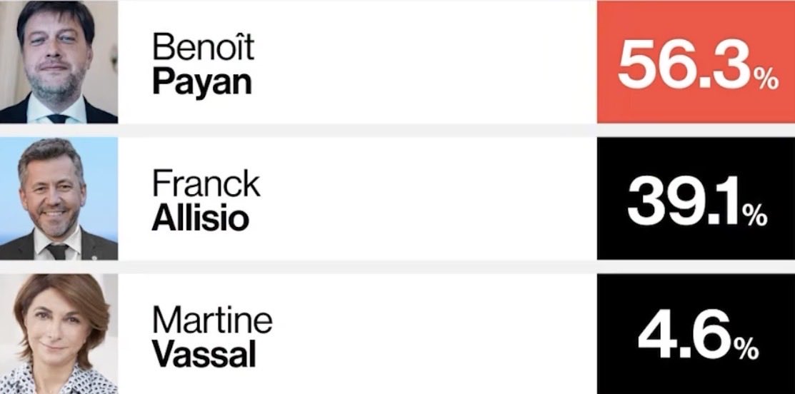 Faisons parler Marseille tweet media
