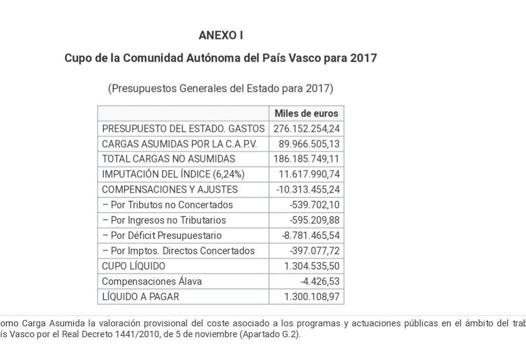 Irene A. tweet media