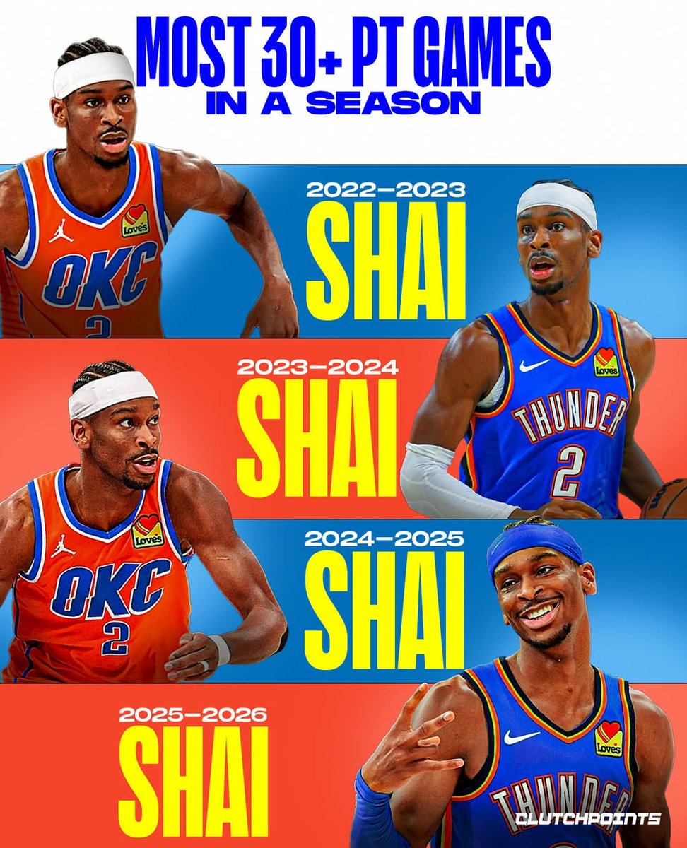 Russ' TD ⚡ tweet media